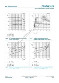 PBSS4612PA Datasheet Page 8