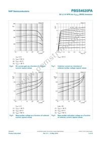 PBSS4620PA Datasheet Page 8