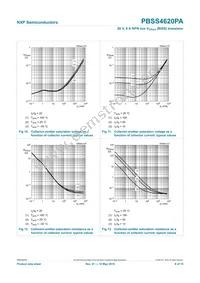 PBSS4620PA Datasheet Page 9