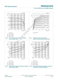 PBSS4630PA Datasheet Page 8