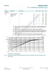 PBSS5112PAP Datasheet Page 5