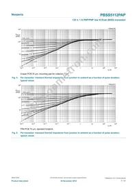 PBSS5112PAP Datasheet Page 7