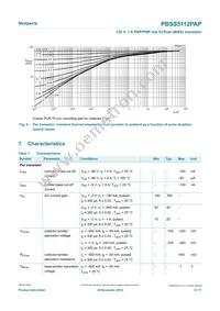 PBSS5112PAP Datasheet Page 9
