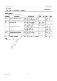 PBSS5120T Datasheet Page 5