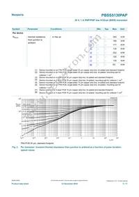 PBSS5130PAP Datasheet Page 5