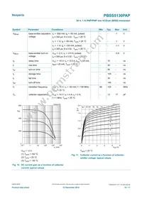 PBSS5130PAP Datasheet Page 10