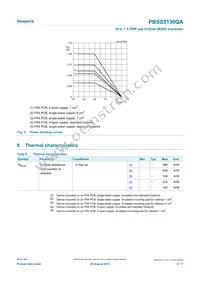 PBSS5130QAZ Datasheet Page 4