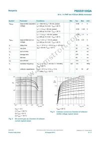 PBSS5130QAZ Datasheet Page 8