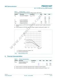 PBSS5140T/ZLR Datasheet Page 4