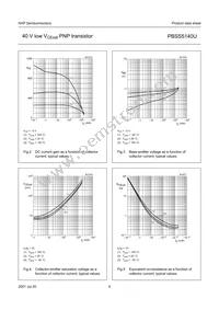 PBSS5140U Datasheet Page 6