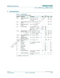 PBSS5160K Datasheet Page 6