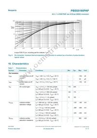 PBSS5160PAP Datasheet Page 9