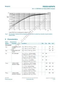 PBSS5160PAPSX Datasheet Page 9