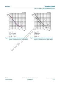 PBSS5160QAZ Datasheet Page 10