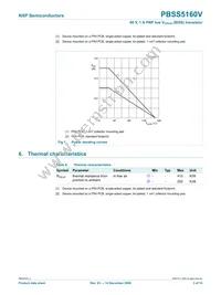 PBSS5160V Datasheet Page 4