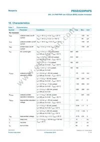 PBSS5220PAPSX Datasheet Page 7