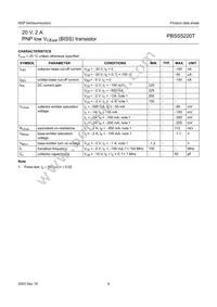 PBSS5220T Datasheet Page 5