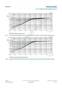 PBSS5230QAZ Datasheet Page 6