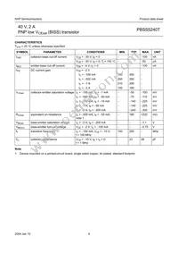 PBSS5240TVL Datasheet Page 5