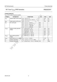 PBSS5240Y Datasheet Page 5