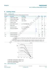 PBSS5240ZX Datasheet Page 3