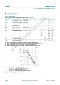 PBSS5250THR Datasheet Page 3