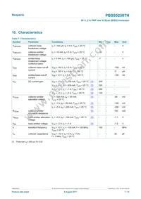 PBSS5250THR Datasheet Page 7