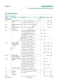 PBSS5255PAPSX Datasheet Page 7