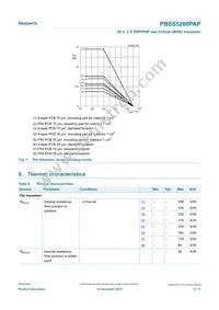 PBSS5260PAP Datasheet Page 4