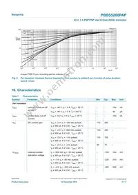 PBSS5260PAP Datasheet Page 9