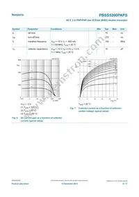 PBSS5260PAPSX Datasheet Page 8