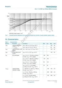 PBSS5260QAZ Datasheet Page 7