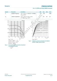 PBSS5330PASX Datasheet Page 9