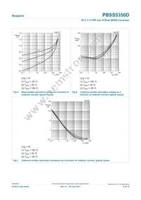 PBSS5350D Datasheet Page 6