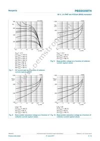 PBSS5350THR Datasheet Page 8