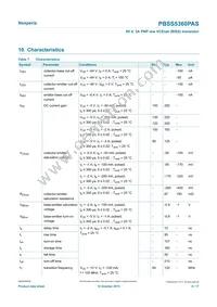 PBSS5360PASX Datasheet Page 8