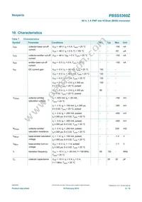 PBSS5360ZX Datasheet Page 6