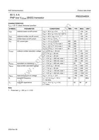 PBSS5480XZ Datasheet Page 8