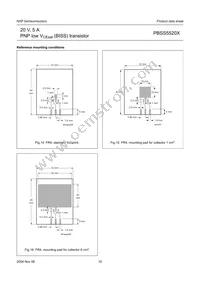 PBSS5520X Datasheet Page 11