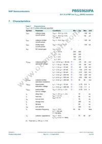 PBSS5620PA Datasheet Page 7