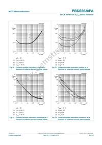 PBSS5620PA Datasheet Page 9