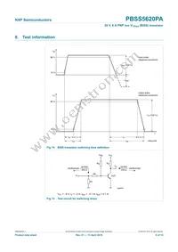 PBSS5620PA Datasheet Page 10