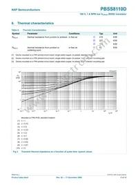 PBSS8110D Datasheet Page 5