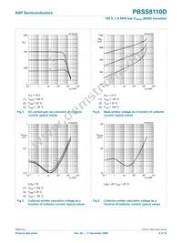 PBSS8110D Datasheet Page 7