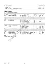 PBSS8110S Datasheet Page 4