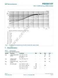 PBSS8110Y Datasheet Page 6