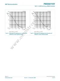 PBSS8110Y Datasheet Page 10