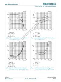 PBSS9110AS Datasheet Page 6