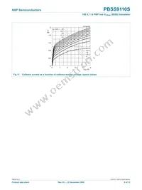 PBSS9110S Datasheet Page 8