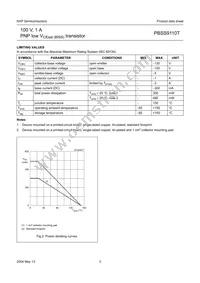 PBSS9110T Datasheet Page 4